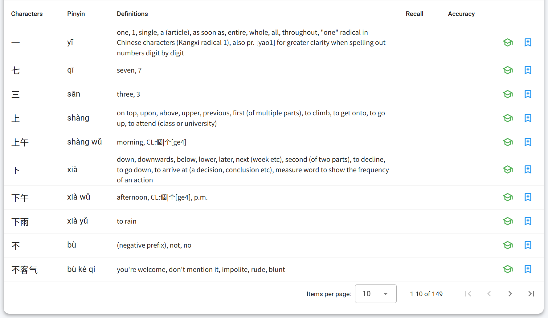Default HSK board view